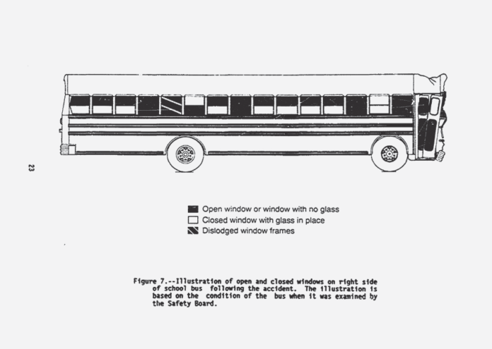 Alton Bus Crash